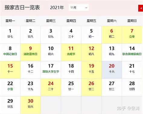 2023搬家入宅吉日